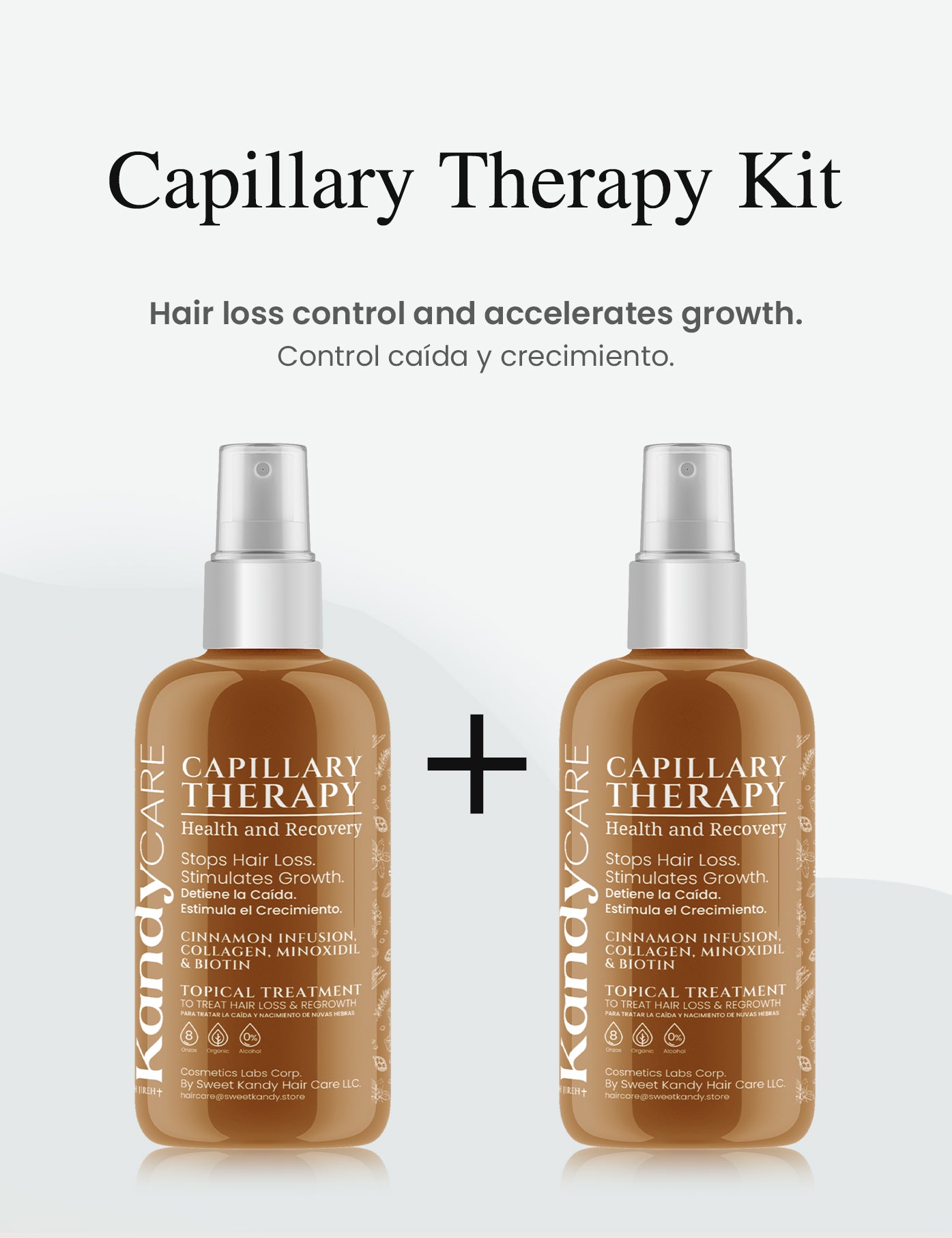 Capillary Therapy Kit