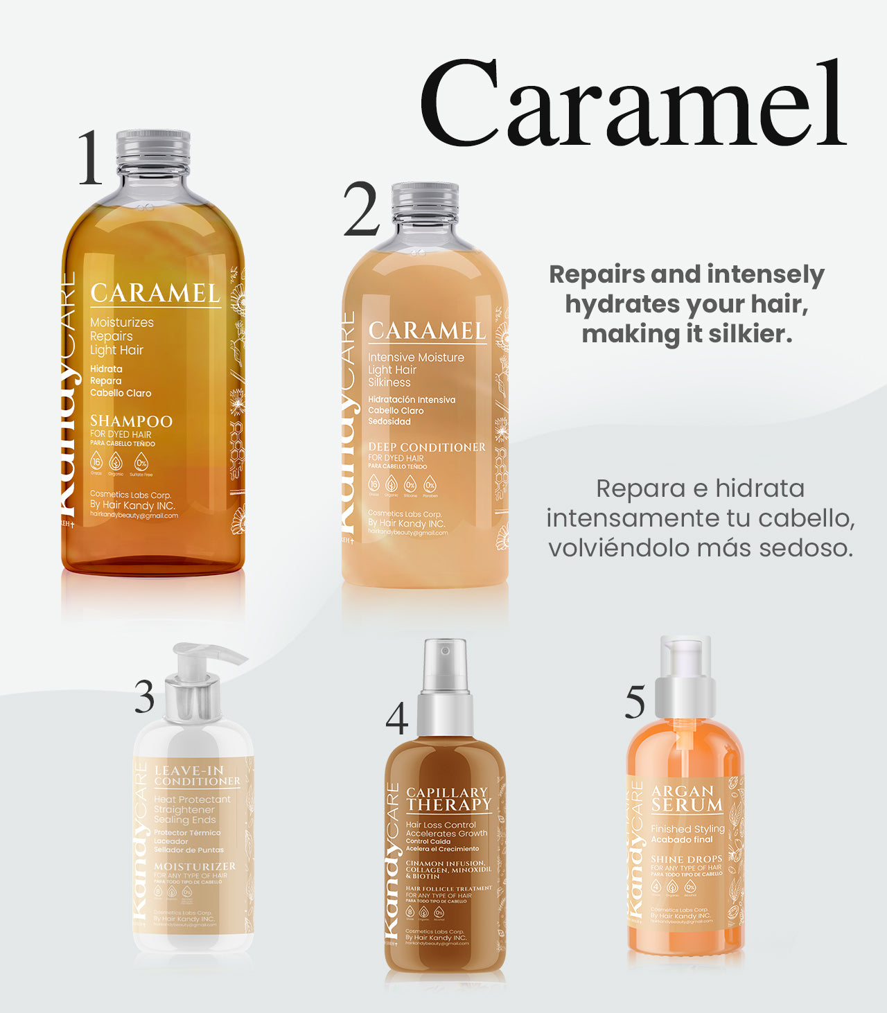 Caramel Kit