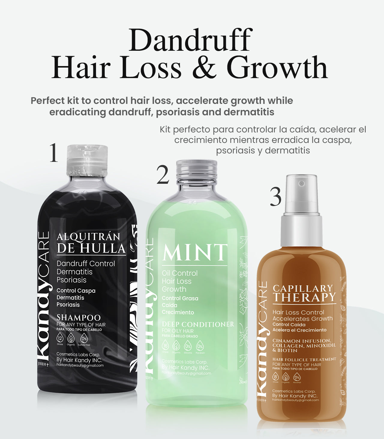 Dandruff Hair Loss & Growth Control