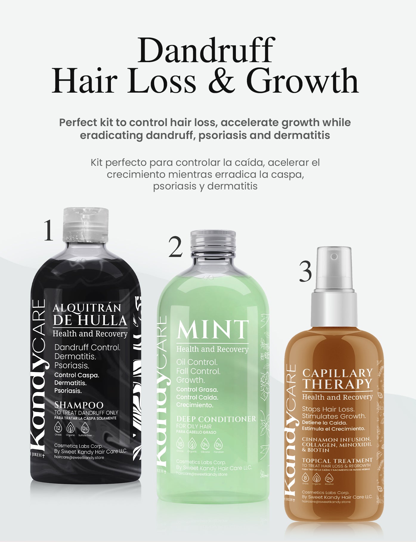 Dandruff, Hair Loss & Growth Control Kit