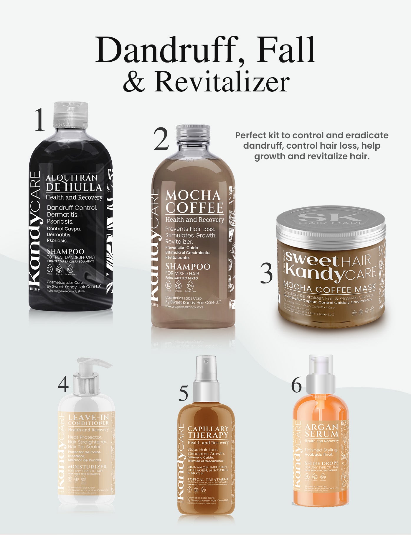 Kit Anticaspa, Caída y Revitalizante