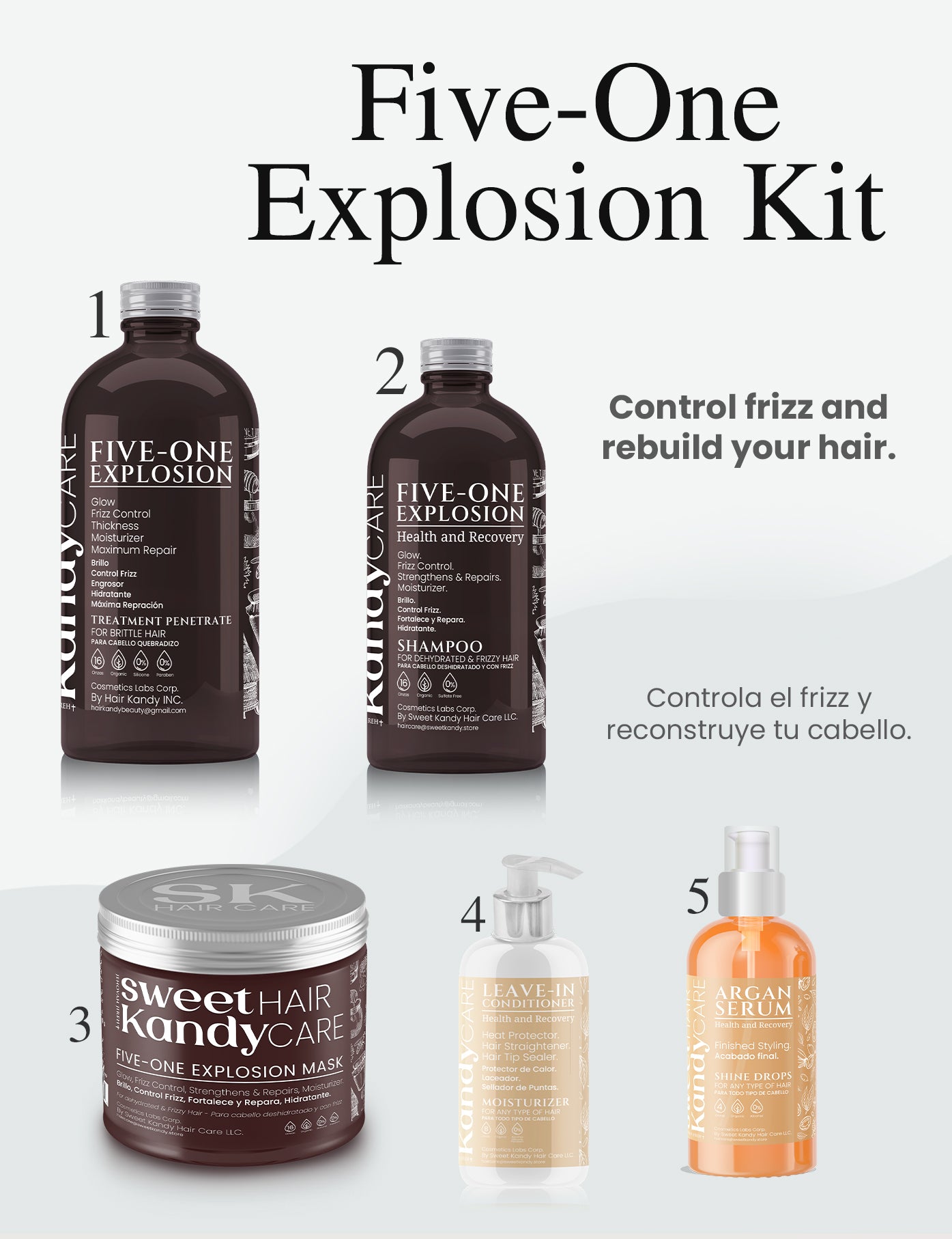 Five-One Explosion Kit