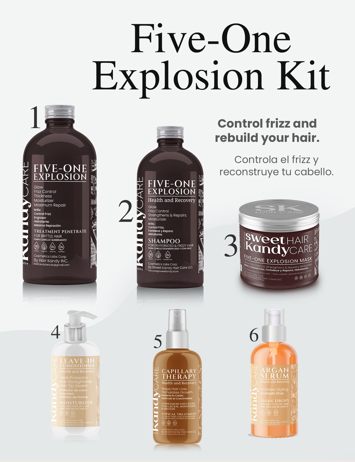 Five-One Explosion Kit