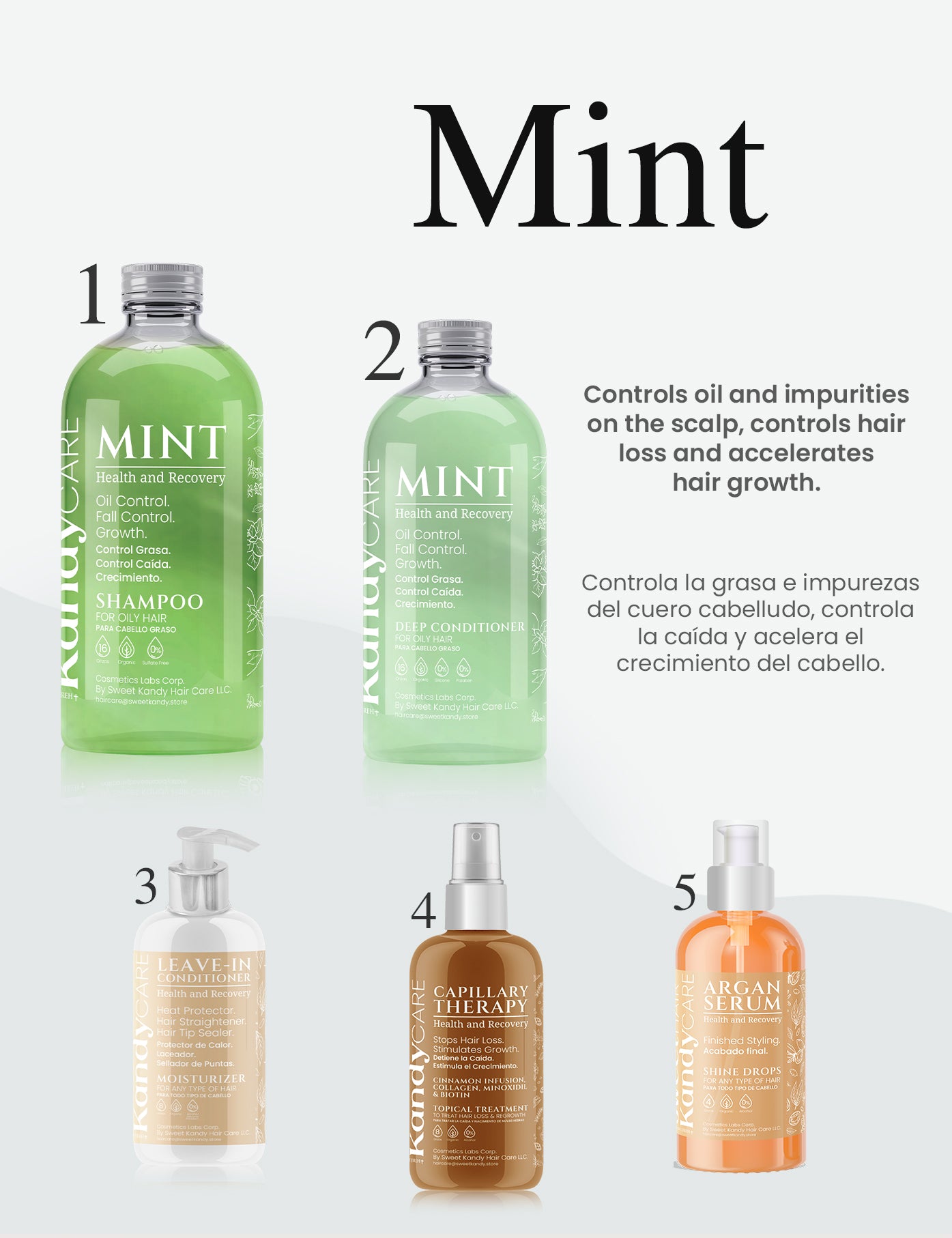 Mint Kits