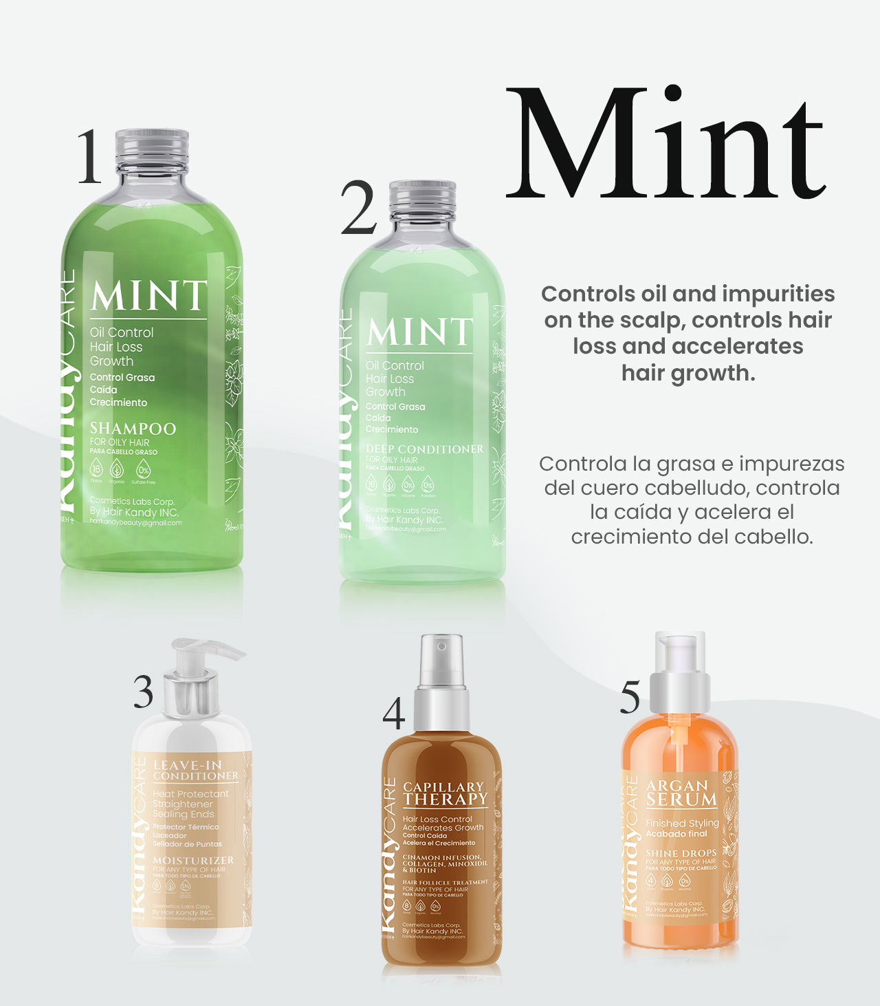 Mint Kits