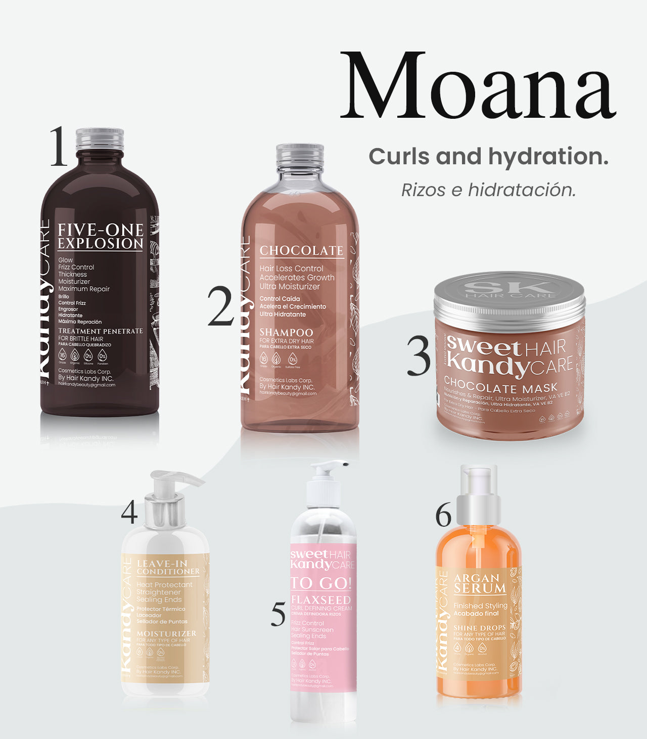 Moana Kit