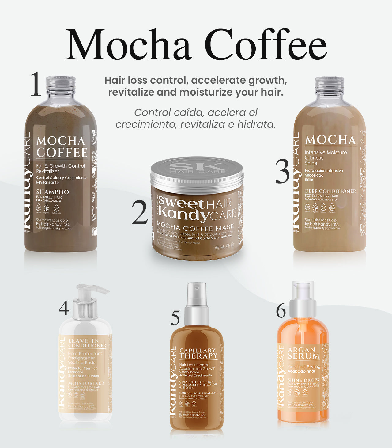 Mocha Coffee Kit