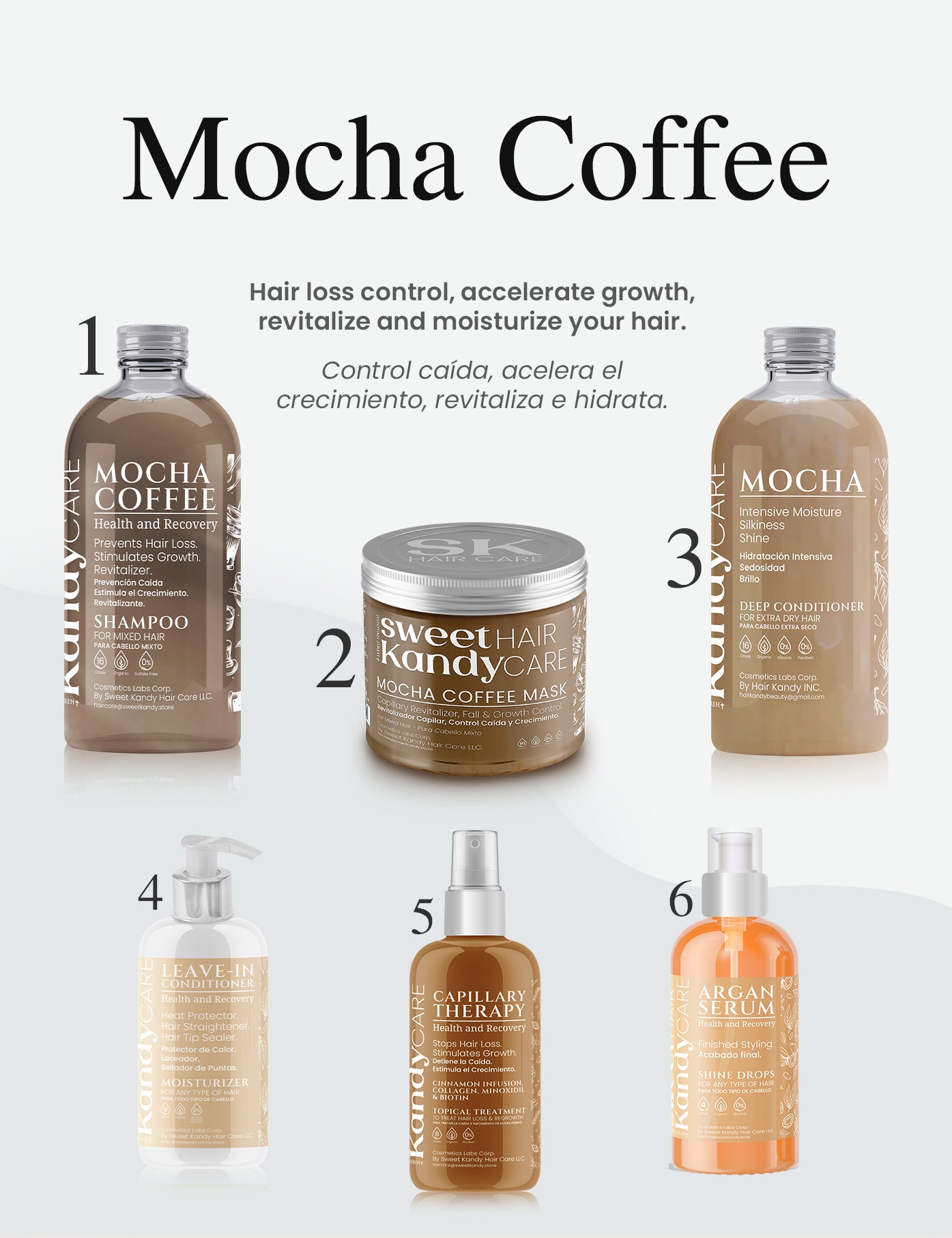 Mocha Coffee Kit