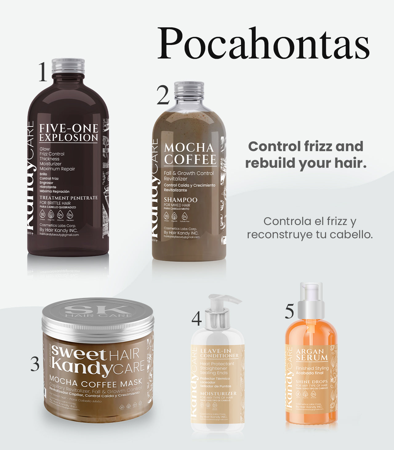 Pocahontas Kit