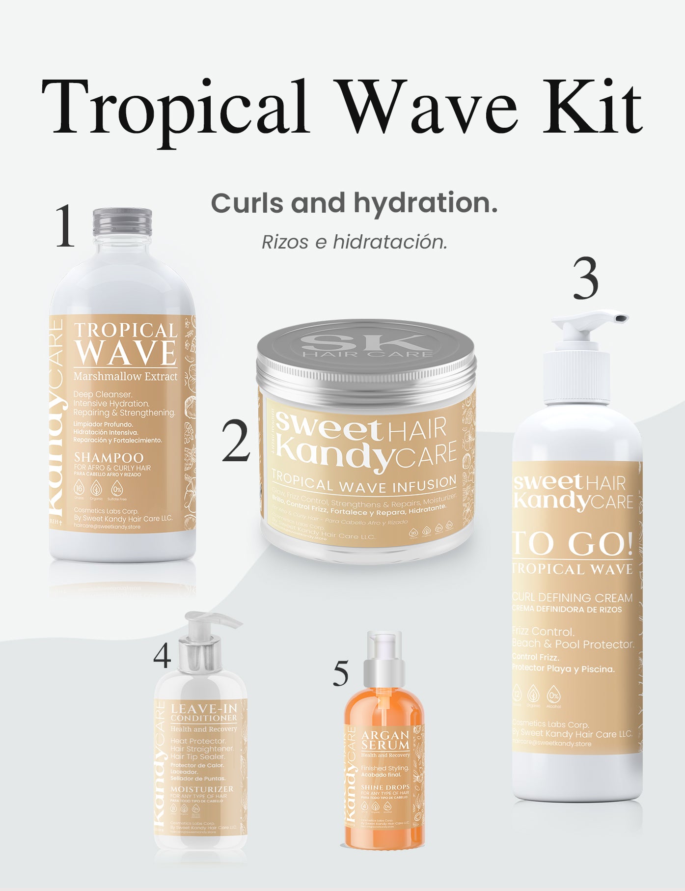 Tropical Wave Kit