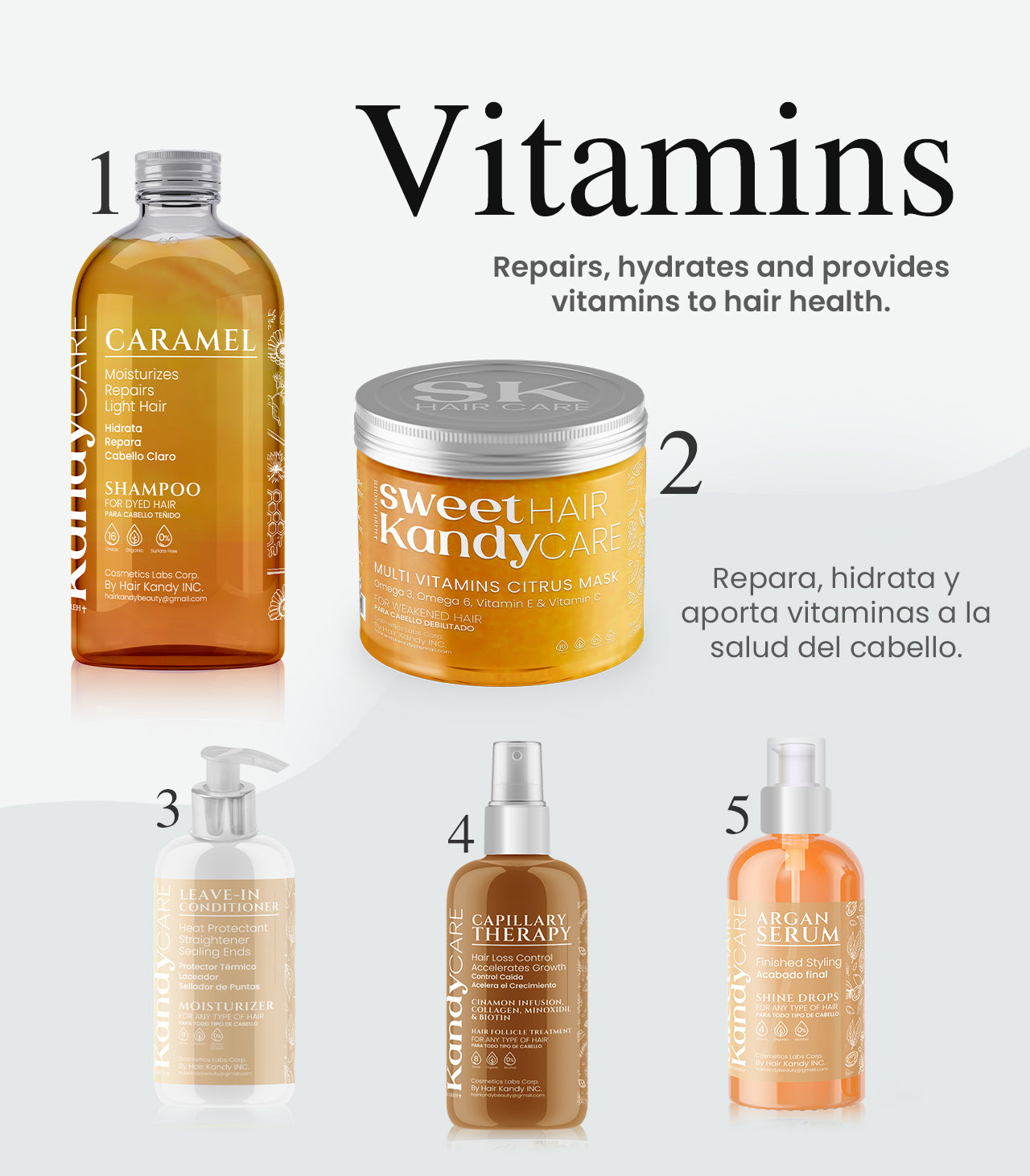 Vitamins Kit